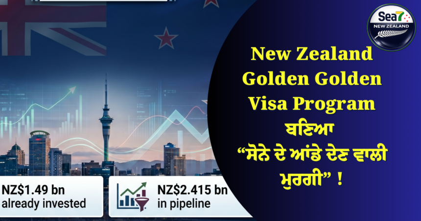 New Zealand Golden Visa Program