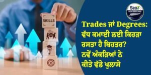 Trades