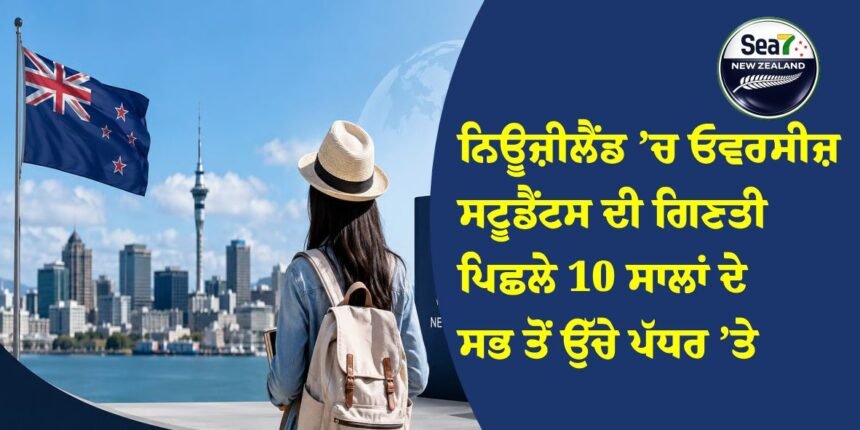 ਨਿਊਜ਼ੀਲੈਂਡ