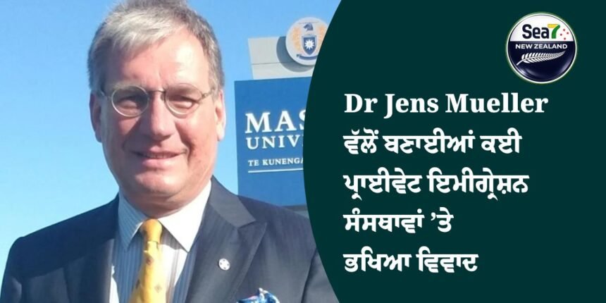Dr Jens Mueller
